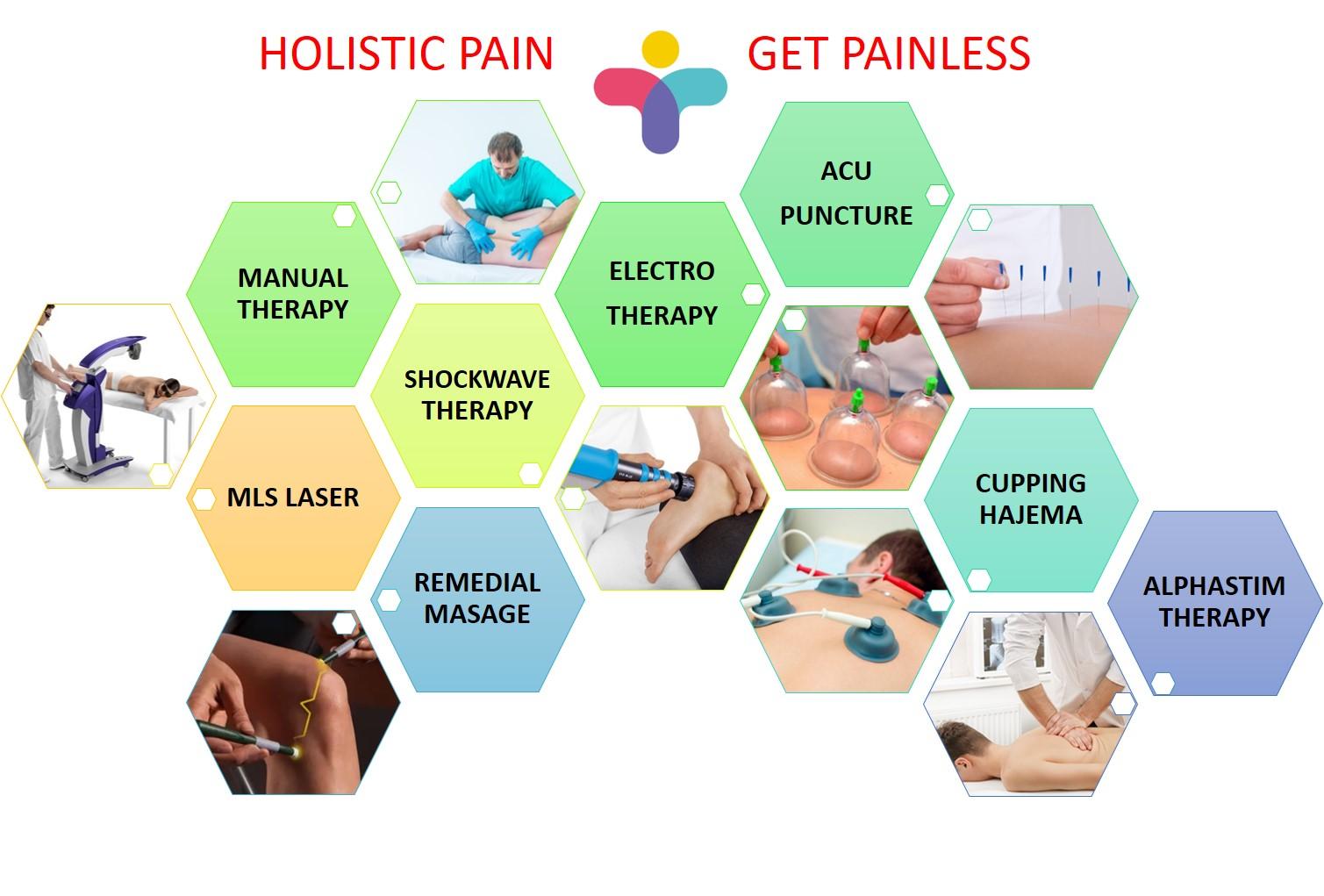 sim1-1 chronic back pain